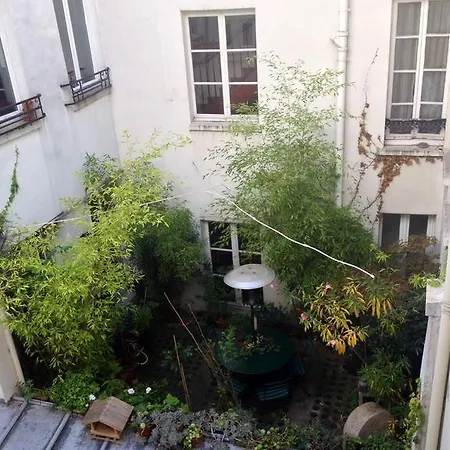 Apartment Cosy In Montorgueil *